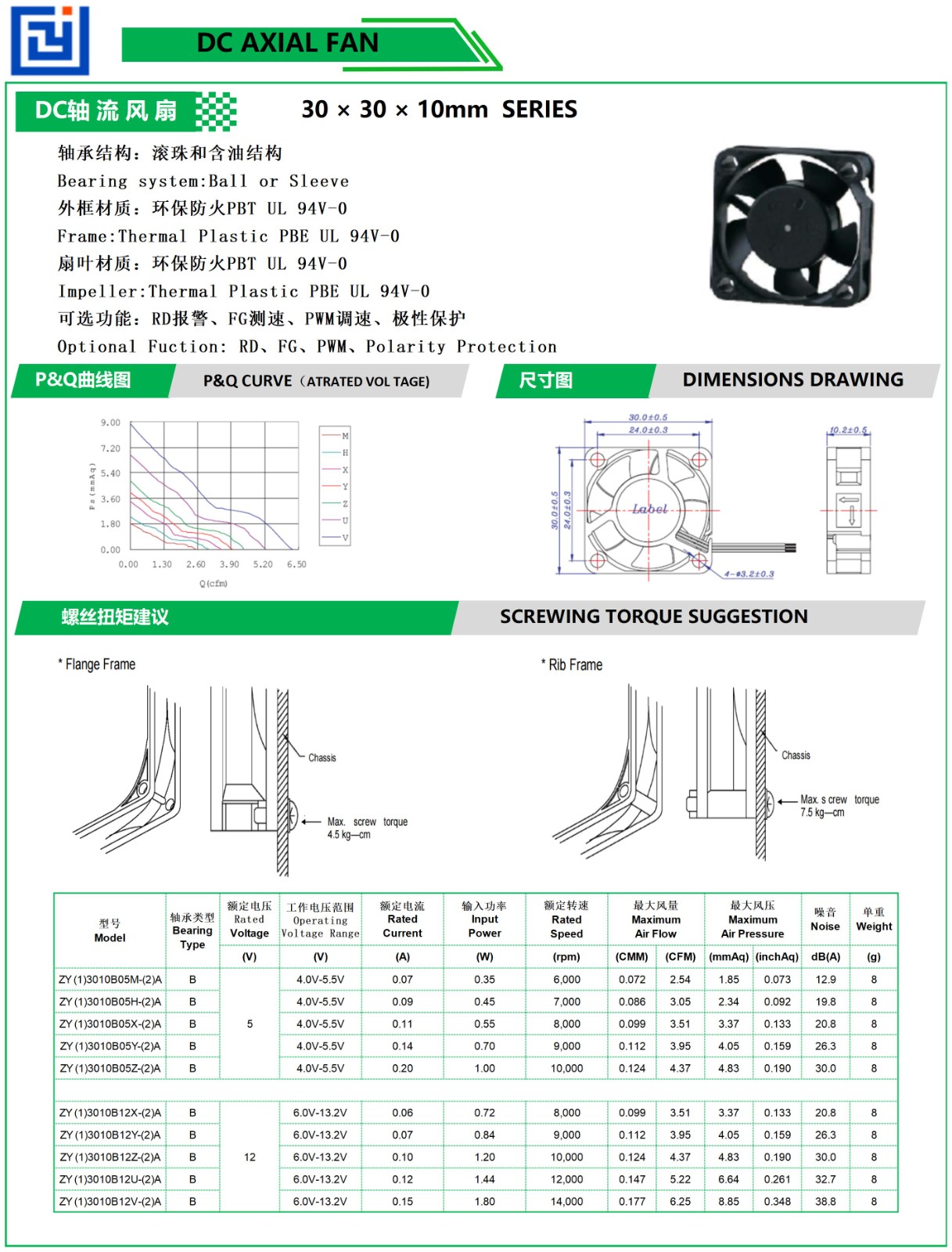目录 - 卓扬_3010A.jpg