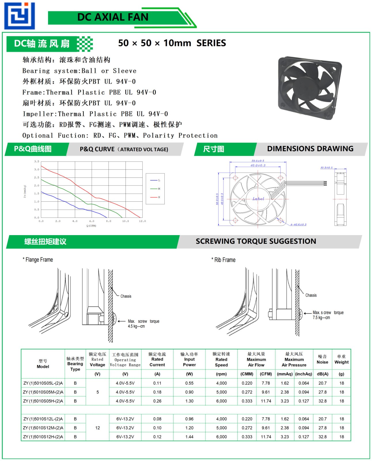 目录 - 卓扬_5010A.jpg