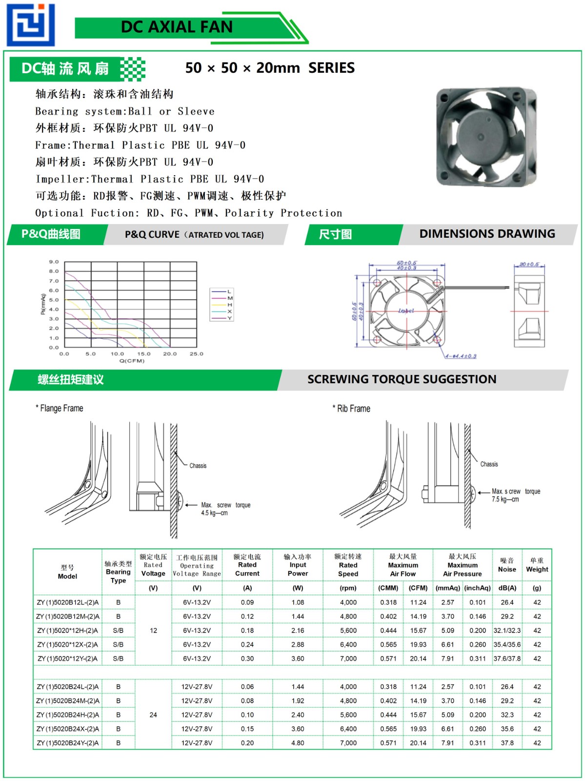 目录 - 卓扬_5020A.jpg