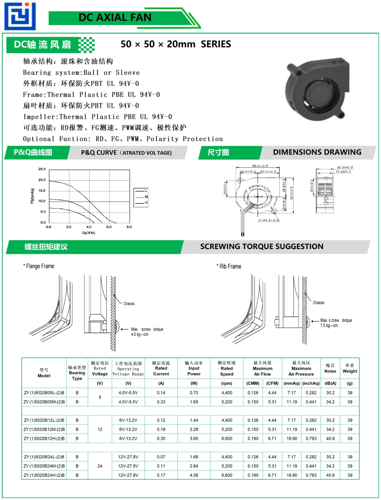 目录 - 卓扬_5020B（鼓风机）.jpg