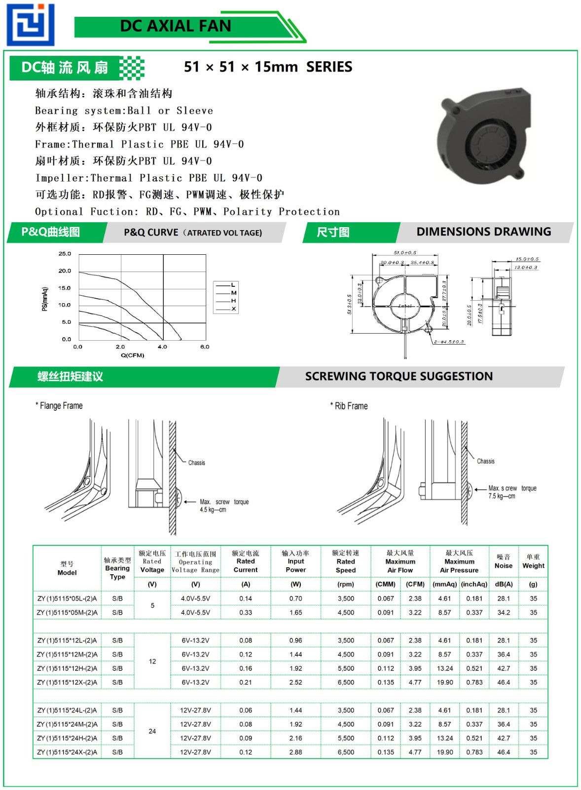 目录 - 卓扬_5115A（鼓风机）.jpg