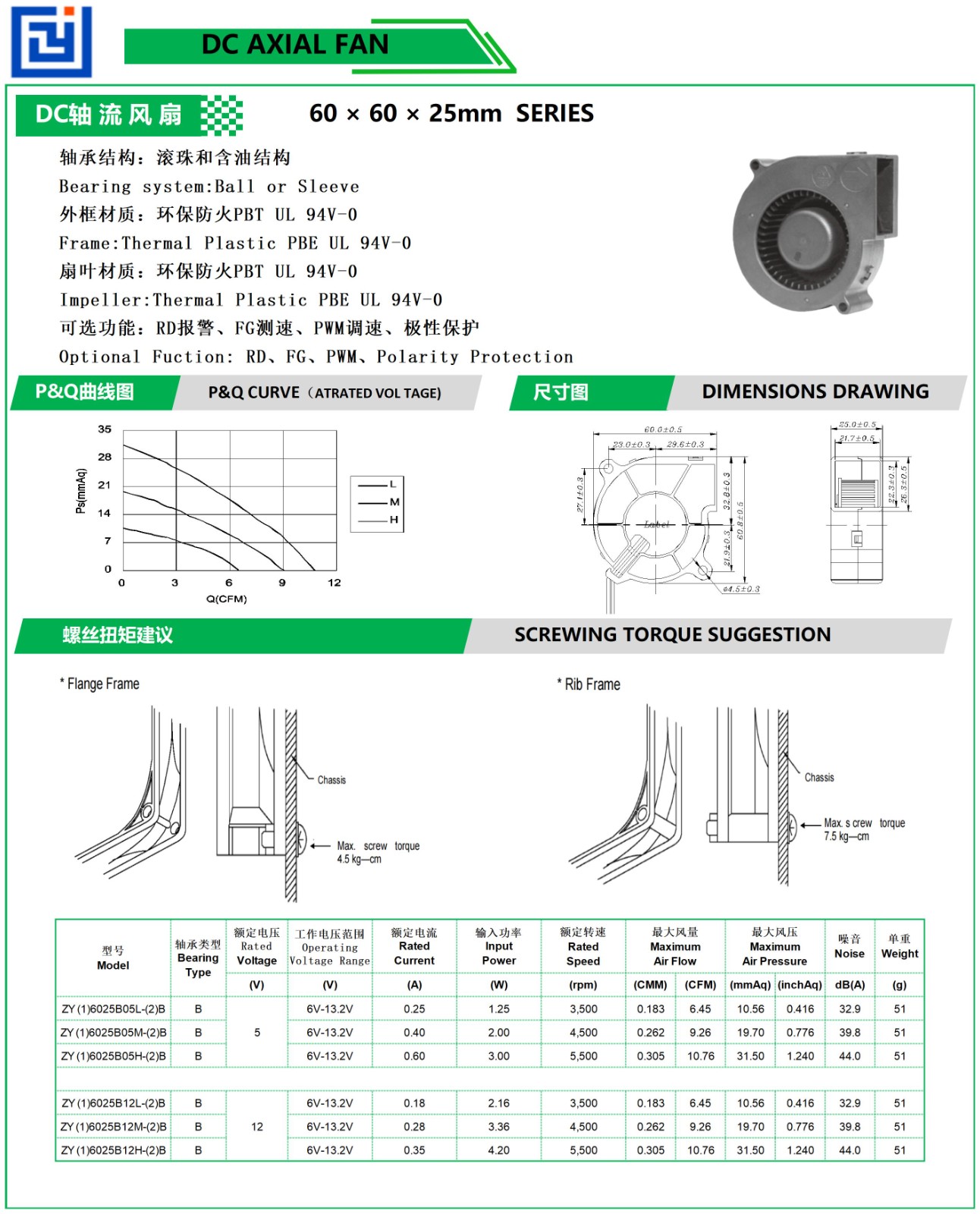 目录 - 卓扬_6025B（鼓风机）.jpg