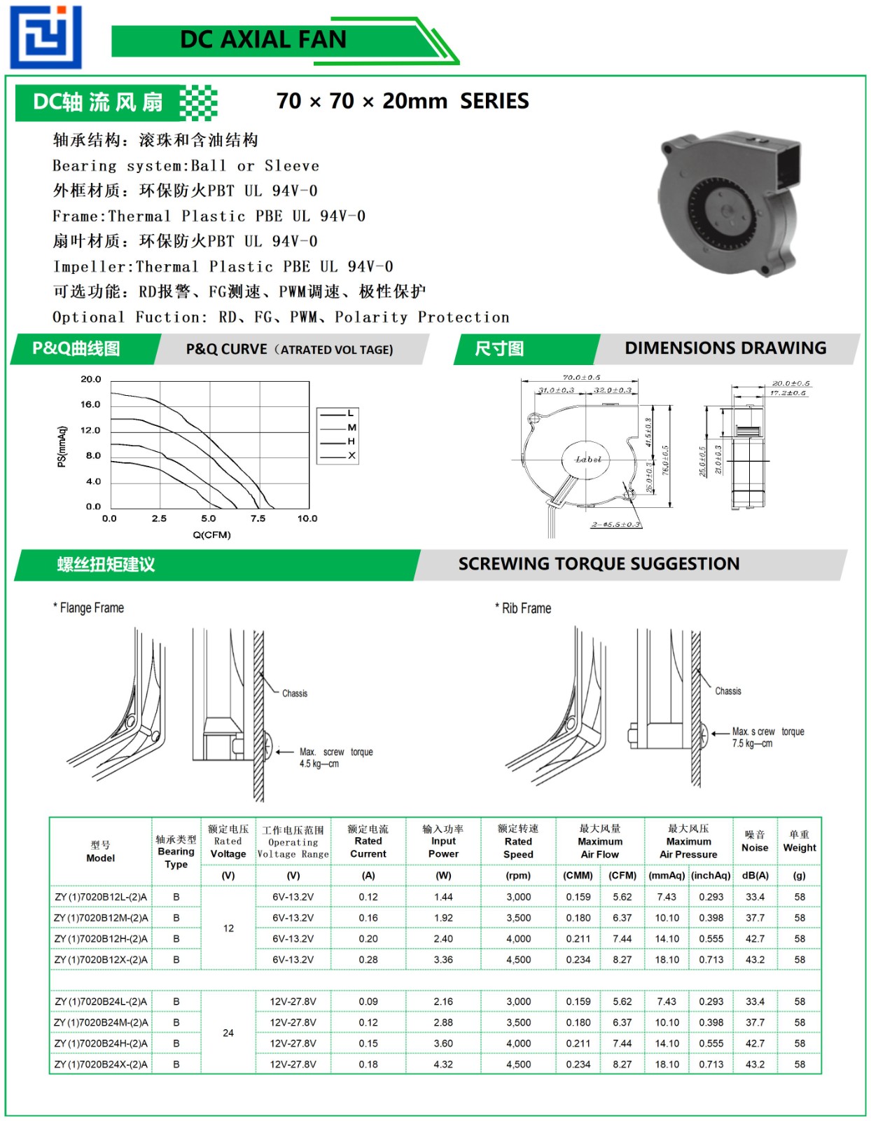 目录 - 卓扬_7020A（鼓风机）.jpg