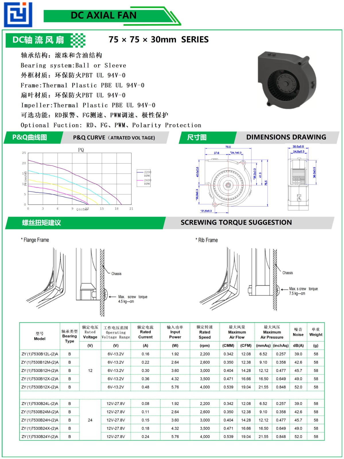目录 - 卓扬_7530A（鼓风机）.jpg