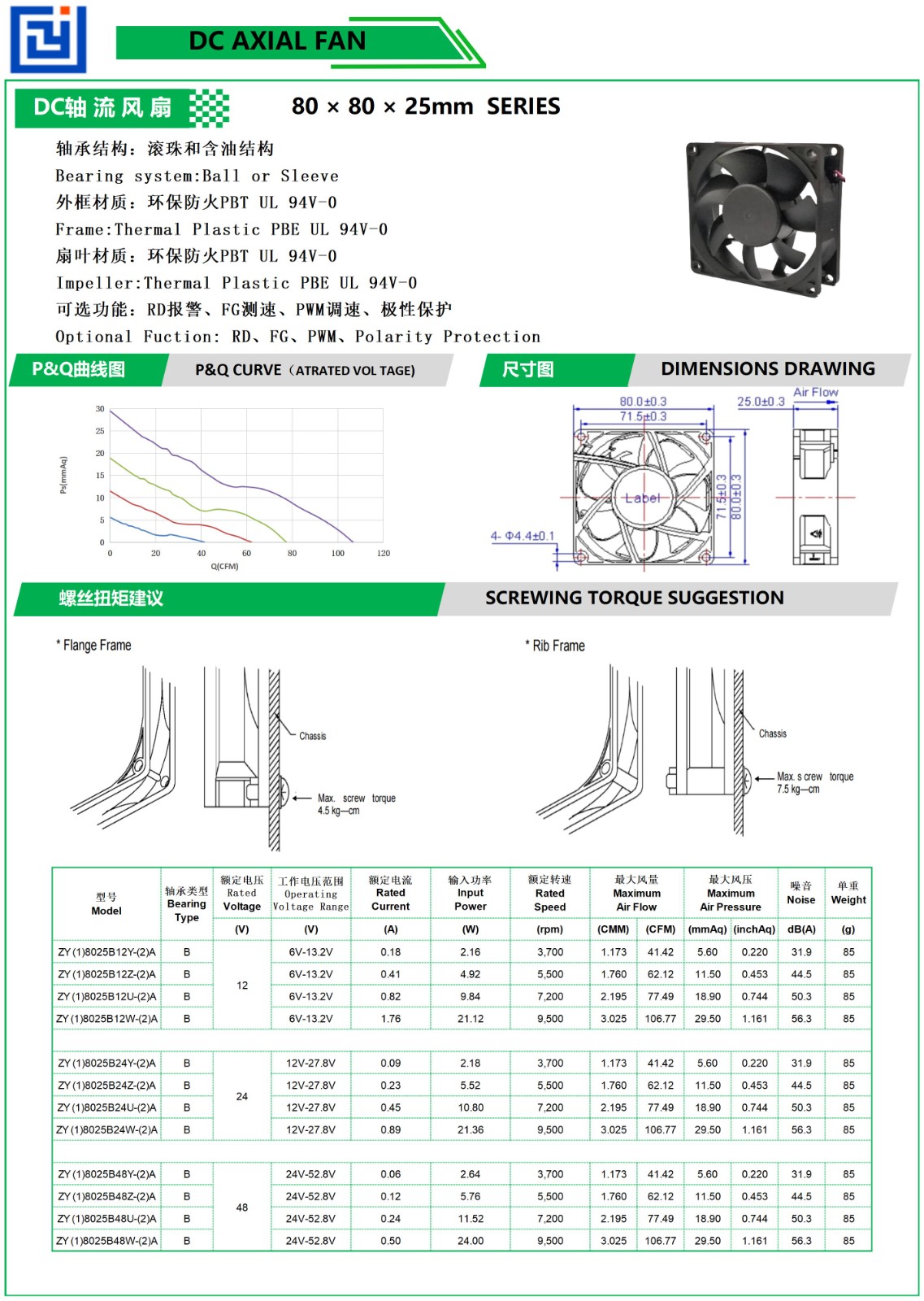 目录 - 卓扬_8025A.jpg