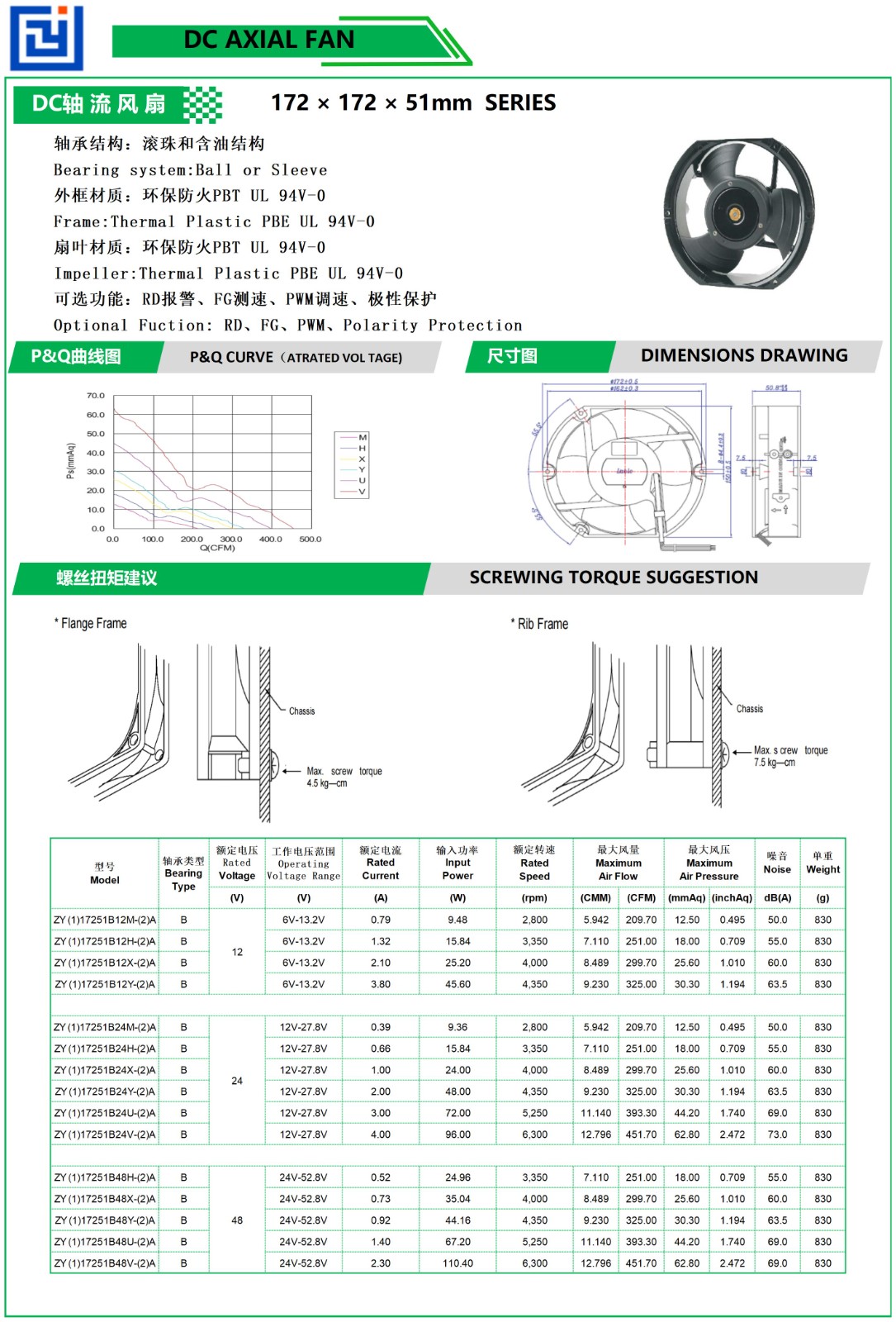 目录 - 卓扬_17251A.jpg