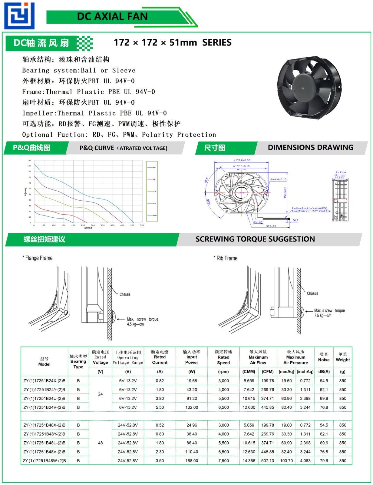 目录 - 卓扬_17251B.jpg